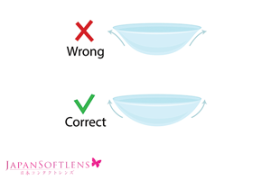 softlens terbalik